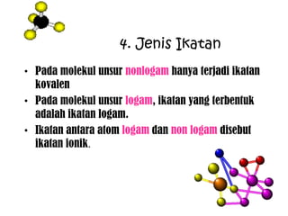 4. Jenis Ikatan
• Pada molekul unsur nonlogam hanya terjadi ikatan
  kovalen
• Pada molekul unsur logam, ikatan yang terbentuk
  adalah ikatan logam.
• Ikatan antara atom logam dan non logam disebut
  ikatan ionik.
 