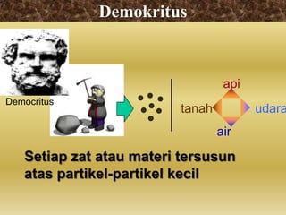 Demokritus



                                  api
Democritus
                         tanah          udara
                                 air
   Setiap zat atau materi tersusun
   atas partikel-partikel kecil
 