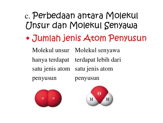 Atom Molekul dan Ion