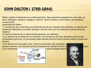 John Dalton ( 1766-1844)Dalton publica 6 elementos en su tabla periodica. Seis elementos aparecen en esta tabla, es decir, hidrógeno, oxígeno, nitrógeno, carbono, azufre y fósforo, con el átomo de hidrógeno convencional .postulados de Dalton:1. Los átomos de un elemento son diferentes de las de cualquier otro elemento, los átomos de elementos diferentes se pueden distinguir unos de otros por sus respectivos pesos atómicos relativos.2.Todos los átomos de un determinado elemento son idénticos.3.Los átomos de un elemento se combinan con los átomos de otros elementos para formar compuestos químicos, Un compuesto dado siempre tiene el mismo número relativo de tipos de átomos.4.Los átomos no se pueden crear, dividir en partículas más pequeñas, ni se destruye en el proceso químico, una reacción química simplemente cambia la forma de los átomos se agrupan.5.Los elementos están hechos de partículas diminutas llamadas átomos.