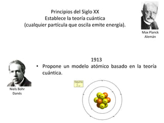 Principios del Siglo XX
                  Establece la teoría cuántica
         (cualquier partícula que oscila emite energía).
                                                           Max Planck
                                                            Alemán




                                  1913
              • Propone un modelo atómico basado en la teoría
                cuántica.

Niels Bohr
  Danés
 