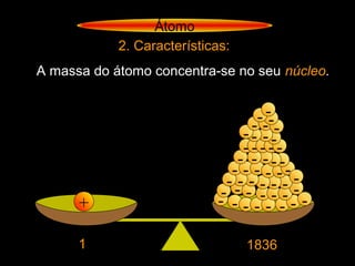 A massa do átomo concentra-se no seu núcleo.
- - - - - - - -- - - - - - -------
- - - - ---
-----
---------- - ----
+
1 1836
2. Características:
Átomo
 