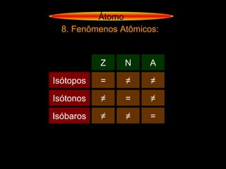Átomo
Isótopos
Isótonos
Isóbaros
Z N A
= ≠ ≠
=≠ ≠
=≠ ≠
8. Fenômenos Atômicos:
 