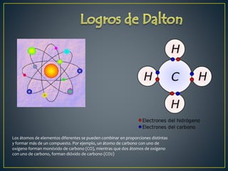 Los átomos de elementos diferentes se pueden combinar en proporciones distintas 
y formar más de un compuesto. Por ejemplo, un átomo de carbono con uno de 
oxígeno forman monóxido de carbono (CO), mientras que dos átomos de oxígeno 
con uno de carbono, forman dióxido de carbono (CO2) 
 