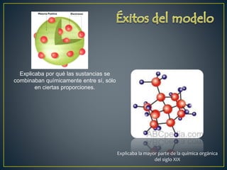 Explicaba por qué las sustancias se 
combinaban químicamente entre sí, sólo 
en ciertas proporciones. 
Explicaba la mayor parte de la química orgánica 
del siglo XIX 
 