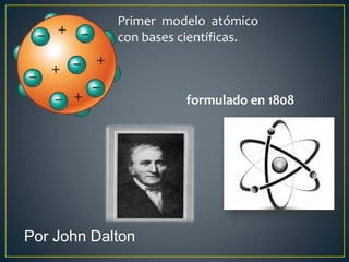 Primer modelo atómico 
con bases científicas. 
formulado en 1808 
Por John Dalton 
 