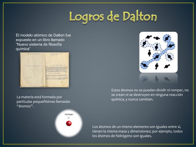 MODELO ATOMICO DE JHON DALTON | PPTX