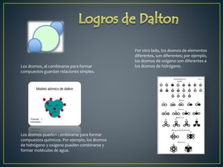 Por otro lado, los átomos de elementos 
diferentes, son diferentes; por ejemplo, 
los átomos de oxígeno son diferentes a 
los átomos de hidrógeno. 
Los átomos, al combinarse para formar 
compuestos guardan relaciones simples. 
Los átomos pueden combinarse para formar 
compuestos químicos. Por ejemplo, los átomos 
de hidrógeno y oxígeno pueden combinarse y 
formar moléculas de agua. 
 