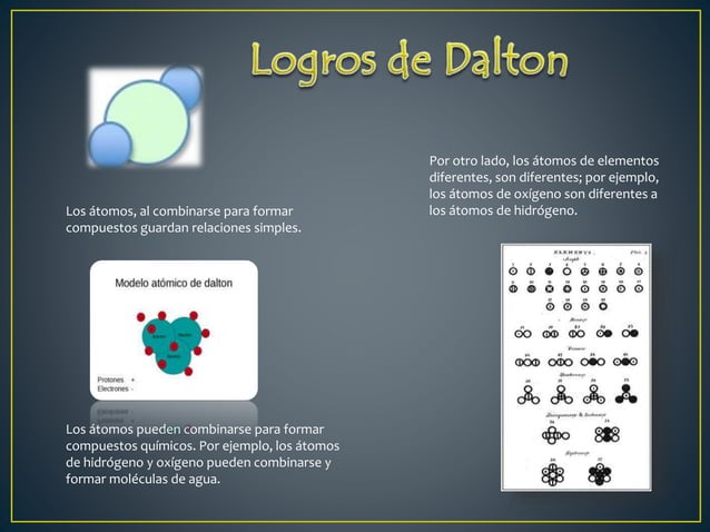 MODELO ATOMICO DE JHON DALTON | PPTX