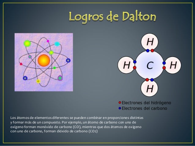 Modelo Atomico De Dalton Imagen Y Explicacion
