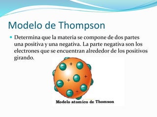 Atomo | PPTX