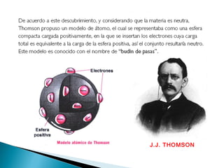 J.J. THOMSON
 