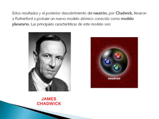 JAMES
CHADWICK
 