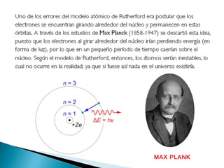 MAX PLANK
 