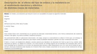 Descripción de el efecto del tipo de enlace y la resistencia en
el rendimiento mecánico y eléctrico
de distintas clases de materiales.
 