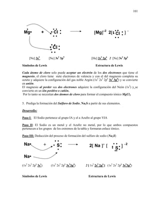 101
[Ne] 3s2
[Ne] 3s2
3p5
[He] 2s2
2p6
2 [Ne] 3s2
3p6
Símbolos de Lewis Estructura de Lewis
Cada átomo de cloro solo puede aceptar un electrón de los dos electrones que tiene el
magnesio, el cloro tiene siete electrones de valencia y con el del magnesio completa su
octeto y adquiere la configuración del gas noble Argón (1s2
2s2
2p6
3s2
3p6
) y se convierte
en anión.
El magnesio al perder sus dos electrones adquiere la configuración del Neón (1s2
) y se
convierte en un ión positivo o catión.
Por lo tanto se necesitan dos átomos de cloro para formar el compuesto iónico MgCl2.
5. Prediga la formación del Sulfuro de Sodio, Na2S a partir de sus elementos.
Desarrollo:
Paso I: El Sodio pertenece al grupo IA y el a Azufre al grupo VIA
Paso II: El Sodio es un metal y el Azufre no metal, por lo que ambos compuestos
pertenecen a los grupos de los extremos de la tabla y formaran enlace iónico.
Paso III: Deducción del proceso de formación del sulfuro de sodio (Na2S)
(1s2
2s2
2p6
3s1
) (1s2
2s2
2p6
3s2
3p4
) 2 [ 1s2
2s2
2p6
] (1s2
2s2
2p6
3s2
3p6
)
Símbolos de Lewis Estructura de Lewis
Na• +
•S••
•
••
• •S••
•
••
•
[2[ Na ]+
Na•
] −2
• Cl •
•
• •
• •
Mg• +
•
• Cl •
•
• •
• •
[Mg]+2
2[ ]• Cl •
•
••
• •
−•
 