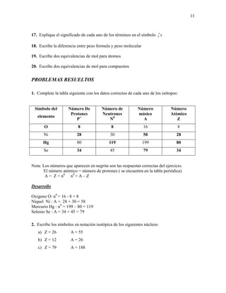 11
17. Explique el significado de cada uno de los términos en el símbolo xA
Z
18. Escribe la diferencia entre peso formula y peso molecular
19. Escribe dos equivalencias de mol para átomos
20. Escribe dos equivalencias de mol para compuestos
PROBLEMAS RESUELTOS
1. Complete la tabla siguiente con los datos correctos de cada uno de los isótopos:
Símbolo del
elemento
Número De
Protones
P+
Número de
Neutrones
N0
Número
másico
A
Número
Atómico
Z
O 8 8 16 8
Ni 28 30 58 28
Hg 80 119 199 80
Se 34 45 79 34
Nota: Los números que aparecen en negrita son las respuestas correctas del ejercicio.
El número atómico = número de protones ( se encuentra en la tabla periódica)
A = Z + n0
n0
= A – Z
Desarrollo
Oxigeno O: n0
= 16 - 8 = 8
Níquel Ni : A = 28 + 30 = 58
Mercurio Hg : n0
= 199 – 80 = 119
Selenio Se : A = 34 + 45 = 79
2. Escribe los símbolos en notación isotópica de los siguientes núcleos:
a) Z = 26 A = 55
b) Z = 12 A = 26
c) Z = 79 A = 188
 