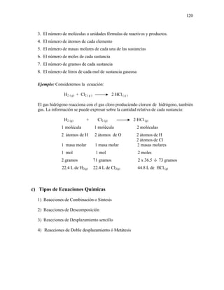 120
3. El número de moléculas o unidades fórmulas de reactivos y productos.
4. El número de átomos de cada elemento
5. El número de masas molares de cada una de las sustancias
6. El número de moles de cada sustancia
7. El número de gramos de cada sustancia
8. El número de litros de cada mol de sustancia gaseosa
Ejemplo: Consideremos la ecuación:
H2 ( g) + Cl2 ( g ) 2 HCl ( g )
El gas hidrógeno reacciona con el gas cloro produciendo cloruro de hidrógeno, también
gas. La información se puede expresar sobre la cantidad relativa de cada sustancia:
H2 (g) + Cl2 (g) 2 HCl (g)
1 molécula 1 molécula 2 moléculas
2 átomos de H 2 átomos de O 2 átomos de H
2 átomos de Cl
1 masa molar 1 masa molar 2 masas molares
1 mol 1 mol 2 moles
2 gramos 71 gramos 2 x 36.5 ó 73 gramos
22.4 L de H2(g) 22.4 L de Cl2(g) 44.8 L de HCl (g)
c) Tipos de Ecuaciones Químicas
1) Reacciones de Combinación o Síntesis
2) Reacciones de Descomposición
3) Reacciones de Desplazamiento sencillo
4) Reacciones de Doble desplazamiento ó Metátesis
 