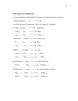 121
Reacciones de Combinación
En una reacción de Combinación, dos reactivos se combinan para dar un producto:
Ecuación general: A + B AB
A y B son elementos o compuesto y AB es un compuesto. Ejemplos:
a) Metal + oxígeno óxido básico
2 Mg (s) + O2 (g) 2 MgO (s)
4 Al ( s ) + 3 O2 2 Al2O3 ( s )
b) No metal + oxígeno óxido ácido
S ( s ) + O2 ( g ) SO2(g)
N2 (g ) + O2 ( g ) 2 NO ( g )
c) Metal + No metal Sal
2 Na ( s ) + Cl2 ( g ) 2 NaCl ( s )
2 Al ( s ) + 3 Br2 ( l ) 2 AlBr3 (s)
d) óxido básico + agua base (hidróxido)
Na2O ( s ) + H2O ( l ) 2 NaOH ( ac )
e) Óxido ácido + agua Ácido oxácido (oxiácido)
SO3 ( g ) + H2O (l ) H2SO4 ( ac )
N2O5 ( s ) + H2O ( l ) 2 HNO3 ( ac )
 
