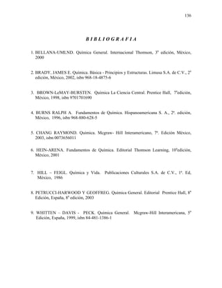 136
B I B L I O G R A F I A
1. BELLANA-UMLND. Química General. Internacional Thomson, 3a
edición, México,
2000
2. BRADY, JAMES E. Química. Básica - Principios y Estructuras. Limusa S.A. de C.V., 2a
edición, México, 2002, isbn 968-18-4875-6
3. BROWN-LeMAY-BURSTEN. Química La Ciencia Central. Prentice Hall, 7a
edición,
México, 1998, isbn 9701701690
4. BURNS RALPH A. Fundamentos de Química. Hispanoamericana S. A., 2ª. edición,
México, 1996, isbn 968-880-628-5
5. CHANG RAYMOND. Química. Mcgraw- Hill Interamericano, 7ª. Edición México,
2003, isbn 0073656011
6. HEIN-ARENA. Fundamentos de Química. Editorial Thomson Learning, 10a
edición,
México, 2001
7. HILL − FEIGL. Química y Vida. Publicaciones Culturales S.A. de C.V., 1ª. Ed,
México, 1986
8. PETRUCCI-HARWOOD Y GEOFFREG. Química General. Editorial Prentice Hall, 8a
Edición, España, 8a
edición, 2003
9. WHITTEN – DAVIS - PECK. Química General. Mcgraw-Hill Interamericana, 5a
Edición, España, 1999, isbn 84-481-1386-1
 