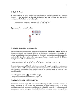 27
3. Regla de Hund.
Al llenar orbitales de igual energía (los tres orbitales p, los cinco orbitales d, o los siete
orbitales f), los electrones se distribuyen, siempre que sea posible, con sus espines
paralelos, es decir, desapareados. Ejemplo:
La estructura electrónica del 7N es: 1s2
2s2
2px
1
2py
1
2pz
1
Representación en notación orbital
2px 2py 2pz
2s
1s
El principio de aufbau o de construcción
Para escribir las configuraciones electrónicas utilizaremos el principio aufbau. Aufbau es
una palabra alemana que significa "construcción progresiva"; utilizaremos este método para
asignar las configuraciones electrónicas a los elementos por orden de su número atómico
creciente. Por ejemplo se quiere saber la configuración electrónica del vanadio (Z=23), con
el diagrama de aufbau, obtendríamos:
Llenado de orbitales: 1s2
2s2
2p6
3s2
3p6
4s2
3d3
(2 + 2 + 6 + 2 + 6 + 2 + 3 = 23)
En la práctica, para simplificar la notación, los niveles de energía completos se indican con
referencia al gas noble correspondiente (el de número atómico inmediatamente menor) al
que se añade la distribución de electrones en el nivel no completo (capa de valencia). En el
caso del vanadio:
Gas noble precendente: 18 Ar: 1s2
2s2
2p6
3s2
3p6
Configuración eléctrónica del vanadio: [Ar] 4s2
3d3
CLASIFICACION DE LOS ELEMENTOS
Desde comienzos del siglo XIX, los científicos han agrupado los elementos químicos en
tablas, ordenadas en función de sus propiedades. Fruto de estos trabajos es la tabla
periódica, tal como la conocemos y utilizamos hoy. La tabla consta de 18 columnas, donde
los elementos ocupan sus lugares atendiendo al orden creciente del número atómico Z. Los
 