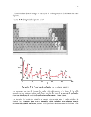 34
La variación de la primera energía de ionización en la tabla periódica se muestran el la tabla
siguiente.
Valores de 1ª Energía de ionización en eV
Variación de la 1ª energía de ionización con el número atómico.
Las primeras energías de ionización varían sistemáticamente a lo largo de la tabla
periódica, como puede apreciarse en la figura anterior. En general, la energía de ionización
aumenta al lo largo de un periodo y disminuye al descender en un grupo.
Las energías de ionización también se pueden correlacionar con el radio atómico, de
manera que elementos que tienen pequeños radios atómicos generalmente poseen
elevadas energías de ionización, debido a que por la corta distancia entre el núcleo y los
 