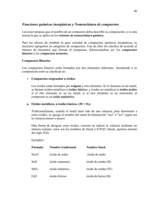 40
Funciones químicas inorgánicas y Nomenclatura de compuestos
Lavoisier propuso que el nombre de un compuesto debía describir su composición, y es esta
norma la que se aplica en los sistemas de nomenclatura química.
Para los efectos de nombrar la gran variedad de compuestos químicos inorgánicos, es
necesario agruparlos en categorías de compuestos. Una de ellas los clasifica de acuerdo al
número de elementos que forman el compuesto, diferenciándose así: los compuestos
binarios y los compuestos ternarios.
Compuestos Binarios
Los compuestos binarios están formados por dos elementos diferentes. Atendiendo a su
composición estos se clasifican en:
1. Compuestos oxigenados u óxidos.
Los óxidos están formados por oxígeno y otro elemento. Si el elemento es un metal,
se llaman óxidos metálicos ú óxidos básicos, y óxidos no metálicos ú óxidos ácidos
si el otro elemento es un no metal; si el otro elemento es un semimetal, el
compuesto es un óxido anfotérico.
a. Oxidos metálicos, u óxidos básicos. (M + O2)
Tradicionalmente, cuando el metal tiene más de una valencia, para denominar a
estos óxidos, se agrega al nombre del metal la terminación "oso" o "ico" según sea
la valencia menor o mayor.
Otra forma de designar estos óxidos, consiste en indicar la valencia mediante un
número romano: estos son los nombres de Stock ó IUPAC (Stock, químico alemán
del siglo XX).
Ejemplos:
Fórmula Nombre tradicional Nombre Stock
Na2O óxido de sodio óxido de sodio
SnO óxido estannoso óxido de estaño (II)
SnO2 óxido estánnico óxido de estaño (IV)
FeO óxido ferroso óxido de hierro (II)
 