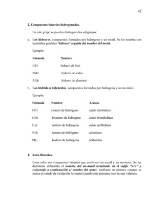 42
2. Compuestos binarios hidrogenados.
En este grupo se pueden distinguir dos subgrupos:
a. Los hidruros. compuestos formados por hidrógeno y un metal. Se les nombra con
la palabra genérica "hidruro" seguida del nombre del metal.
Ejemplo:
Fórmula Nombre
LiH hidruro de litio
NaH hidruro de sodio
AlH3 hidruro de aluminio
b. Los hidrido o hidrácidos. compuestos formados por hidrógeno y un no-metal.
Ejemplo:
Fórmula Nombre Acuoso
HCl cloruro de hidrógeno ácido clorhídrico
HBr bromuro de hidrógeno ácido bromhídrico
H2S sulfuro de hidrógeno ácido sulfhídrico
NH3 nitruro de hidrógeno amoniaco
PH3 fosfuro de hidrógeno fosfamina
1. Sales Binarias.
Estas sales son compuestos binarios que contienen un metal y un no-metal. Se les
denomina utilizando el nombre del no-metal terminado en el sufijo "uro" y
colocando a continuación el nombre del metal; mediante un número romano se
indica el estado de oxidación del metal cuando éste presenta más de una valencia.
 