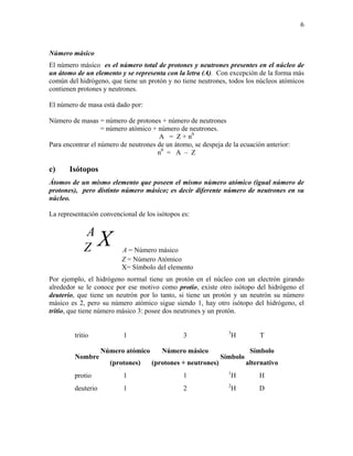 6
Número másico
El número másico es el número total de protones y neutrones presentes en el núcleo de
un átomo de un elemento y se representa con la letra (A). Con excepción de la forma más
común del hidrógeno, que tiene un protón y no tiene neutrones, todos los núcleos atómicos
contienen protones y neutrones.
El número de masa está dado por:
Número de masas = número de protones + número de neutrones
= número atómico + número de neutrones.
A = Z + n0
Para encontrar el número de neutrones de un átomo, se despeja de la ecuación anterior:
n0
= A – Z
c) Isótopos
Átomos de un mismo elemento que poseen el mismo número atómico (igual número de
protones), pero distinto número másico; es decir diferente número de neutrones en su
núcleo.
La representación convencional de los isótopos es:
XA
Z A = Número másico
Z = Número Atómico
X= Símbolo del elemento
Por ejemplo, el hidrógeno normal tiene un protón en el núcleo con un electrón girando
alrededor se le conoce por ese motivo como protio, existe otro isótopo del hidrógeno el
deuterio, que tiene un neutrón por lo tanto, si tiene un protón y un neutrón su número
másico es 2, pero su número atómico sigue siendo 1, hay otro isótopo del hidrógeno, el
tritio, que tiene número másico 3: posee dos neutrones y un protón.
Nombre
Número atómico
(protones)
Número másico
(protones + neutrones)
Símbolo
Símbolo
alternativo
protio 1 1 1
H H
deuterio 1 2 2
H D
tritio 1 3 3
H T
 