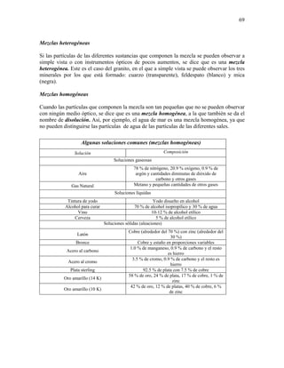 69
Mezclas heterogéneas
Si las partículas de las diferentes sustancias que componen la mezcla se pueden observar a
simple vista o con instrumentos ópticos de pocos aumentos, se dice que es una mezcla
heterogénea. Este es el caso del granito, en el que a simple vista se puede observar los tres
minerales por los que está formado: cuarzo (transparente), feldespato (blanco) y mica
(negra).
Mezclas homogéneas
Cuando las partículas que componen la mezcla son tan pequeñas que no se pueden observar
con ningún medio óptico, se dice que es una mezcla homogénea, a la que también se da el
nombre de disolución. Así, por ejemplo, el agua de mar es una mezcla homogénea, ya que
no pueden distinguirse las partículas de agua de las partículas de las diferentes sales.
Algunas soluciones comunes (mezclas homogéneas)
Solución Composición
Soluciones gaseosas
Aire
78 % de nitrógeno, 20.9 % oxígeno, 0.9 % de
argón y cantidades diminutas de dióxido de
carbono y otros gases
Gas Natural Metano y pequeñas cantidades de otros gases
Soluciones líquidas
Tintura de yodo Yodo disuelto en alcohol
Alcohol para curar 70 % de alcohol isopropílico y 30 % de agua
Vino 10-12 % de alcohol etílico
Cerveza 5 % de alcohol etílico
Soluciones sólidas (aleaciones)
Latón
Cobre (alrededor del 70 %) con zinc (alrededor del
30 %)
Bronce Cobre y estaño en proporciones variables
Acero al carbono
1.0 % de manganeso, 0.9 % de carbono y el resto
es hierro
Acero al cromo
3.5 % de cromo, 0.9 % de carbono y el resto es
hierro
Plata sterling 92.5 % de plata con 7.5 % de cobre
Oro amarillo (14 K)
58 % de oro, 24 % de plata, 17 % de cobre, 1 % de
zinc
Oro amarillo (10 K)
42 % de oro, 12 % de platas, 40 % de cobre, 6 %
de zinc
 