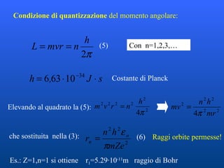 Condizione di quantizzazione  del momento angolare: Con  n=1,2,3,… (5) Costante di Planck Elevando al quadrato la (5):   che sostituita  nella (3): (6) Raggi orbite permesse! Es.: Z=1,n=1 si ottiene  r 1 =5.29 ·10 -11 m  raggio di Bohr 