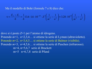 Ma il modello di Bohr (formule 7 e 8) dice che:   dove si è posto  Z =1 per l’atomo di idrogeno. Ponendo  m =1,  n =2,3,4… si ottiene la serie di Lyman (ultravioletto). Ponendo  m =2,  n =3,4,5… si ottiene la serie di Balmer (visibile). Ponendo  m =3,  n =4,5,6… si ottiene la serie di Paschen (infrarosso).    m=4, n=5,6,7  serie di Brackett m=5  n=6,7,8  serie di Pfund 
