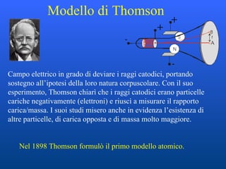 Modello di Thomson Campo elettrico in grado di deviare i raggi catodici, portando sostegno all’ipotesi della loro natura corpuscolare. Con il suo esperimento, Thomson chiarì che i raggi catodici erano particelle cariche negativamente (elettroni) e riuscì a misurare il rapporto carica/massa. I suoi studi misero anche in evidenza l’esistenza di altre particelle, di carica opposta e di massa molto maggiore. Nel 1898 Thomson formulò il primo modello atomico. 