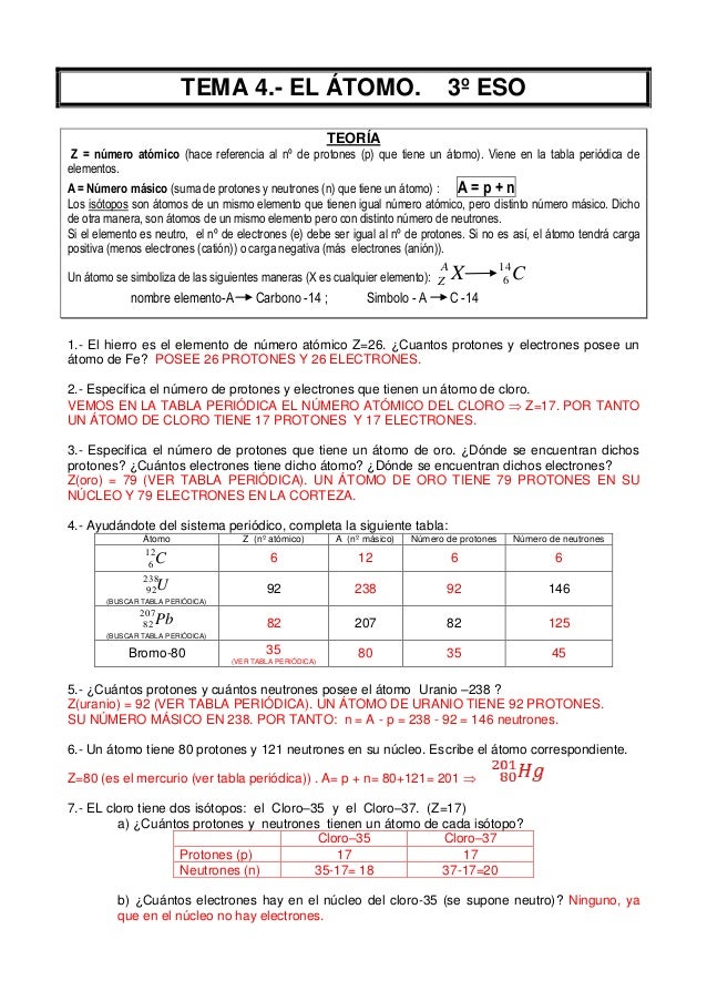 Libro De Física 1 Bachillerato Contestado 2020 Atomo(ejercicios resueltos)