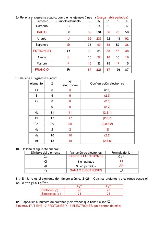Atomo(ejercicios resueltos)
