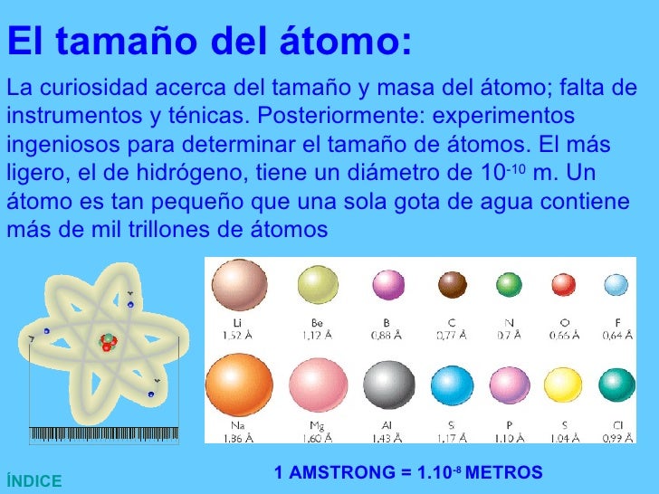 El Tamaño Del Atomo Se Debe A