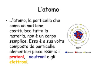 L’atomoL’atomo
• L'atomo, la particella che
come un mattone
costituisce tutta la
materia, non è un corpo
semplice. Esso è a sua volta
composto da particelle
elementari piccolissime: i
protoni, i neutroni e gli
elettroni.
 