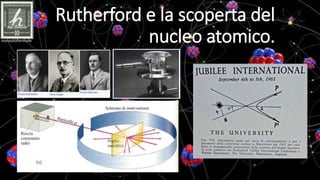 Rutherford e la scoperta del
nucleo atomico.
nonsoloformule
 