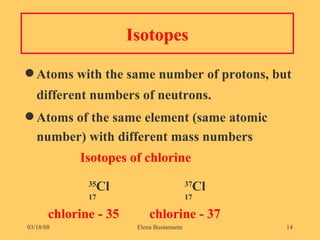 Isotopes Atoms with the same number of protons, but different numbers of neutrons.  Atoms of the same element (same atomic number) with different mass numbers   Isotopes of chlorine 35 Cl 37 Cl 17 17   chlorine - 35  chlorine - 37 