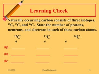 Learning Check  Naturally occurring carbon consists of three isotopes,  12 C,  13 C, and  14 C.  State the number of protons, neutrons, and electrons in each of these carbon atoms .  12 C   13 C 14 C   6   6    6 #p  _______  _______  _______  #n  _______  _______  _______  #e  _______  _______  _______  