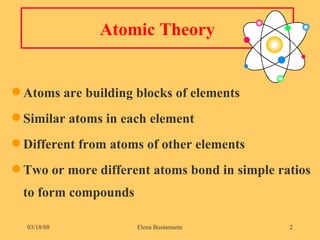 Atomic Theory Atoms are building blocks of elements  Similar atoms in each element Different from atoms of other elements Two or more different atoms bond in simple ratios to form compounds 