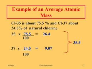 Example of an Average Atomic Mass Cl-35 is about 75.5 % and Cl-37 about 24.5% of  natural chlorine.  35  x  75.5   =  26.4     100   35.5   37  x  24.5   =  9.07   100  