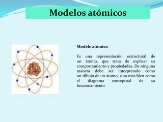Modelo atómico
Es una representación estructural de
un átomo, que trata de explicar su
comportamiento y propiedades. De ni...