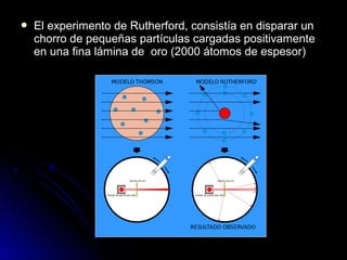  El experimento de Rutherford, consistía en disparar unEl experimento de Rutherford, consistía en disparar un
chorro de pequeñas partículas cargadas positivamentechorro de pequeñas partículas cargadas positivamente
en una fina lámina de oro (2000 átomos de espesor)en una fina lámina de oro (2000 átomos de espesor)
 