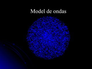 Model de ondas
 