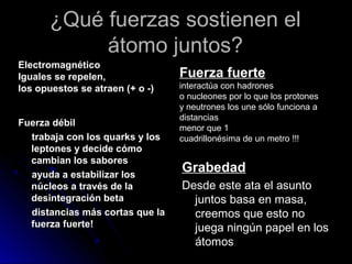 ¿Qué fuerzas sostienen el¿Qué fuerzas sostienen el
átomo juntos?átomo juntos?
Fuerza débilFuerza débil
trabaja con los quarks y lostrabaja con los quarks y los
leptones y decide cómoleptones y decide cómo
cambian los saborescambian los sabores
ayuda a estabilizar losayuda a estabilizar los
núcleos a través de lanúcleos a través de la
desintegración betadesintegración beta
distancias más cortas que ladistancias más cortas que la
fuerza fuerte!fuerza fuerte!
GrabedadGrabedad
Desde este ata el asuntoDesde este ata el asunto
juntos basa en masa,juntos basa en masa,
creemos que esto nocreemos que esto no
juega ningún papel en losjuega ningún papel en los
átomosátomos
Electromagnético
Iguales se repelen,
los opuestos se atraen (+ o -)
Fuerza fuerte
interactúa con hadrones
o nucleones por lo que los protones
y neutrones los une sólo funciona a
distancias
menor que 1
cuadrillonésima de un metro !!!
 