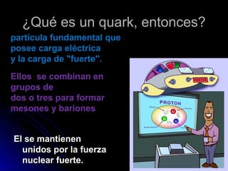 ¿Qué es un quark, entonces?¿Qué es un quark, entonces?
El se mantienenEl se mantienen
unidos por la fuerzaunidos por la fuerza
nuclear fuerte.nuclear fuerte.
partícula fundamental que
posee carga eléctrica
y la carga de "fuerte".
Ellos se combinan en
grupos de
dos o tres para formar
mesones y bariones
 