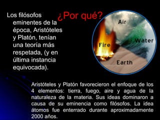 ¿Por qué?¿Por qué?Los filósofosLos filósofos
eminentes de laeminentes de la
época, Aristótelesépoca, Aristóteles
y Platón, teníany Platón, tenían
una teoría másuna teoría más
respetada, (y enrespetada, (y en
última instanciaúltima instancia
equivocada).equivocada).
Aristóteles y Platón favorecieron el enfoque de los
4 elementos: tierra, fuego, aire y agua de la
naturaleza de la materia. Sus ideas dominaron a
causa de su eminencia como filósofos. La idea
átomos fue enterrado durante aproximadamente
2000 años.
 