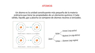 ATOMOS
Un átomo es la unidad constituyente más pequeña de la materia
ordinaria que tiene las propiedades de un elemento químico.1 Cada
sólido, líquido, gas y plasma se compone de átomos neutros o ionizados.
 