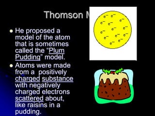 Thomson Model
 He proposed a
model of the atom
that is sometimes
called the “Plum
Pudding” model.
 Atoms were made
from a positively
charged substance
with negatively
charged electrons
scattered about,
like raisins in a
pudding.
 